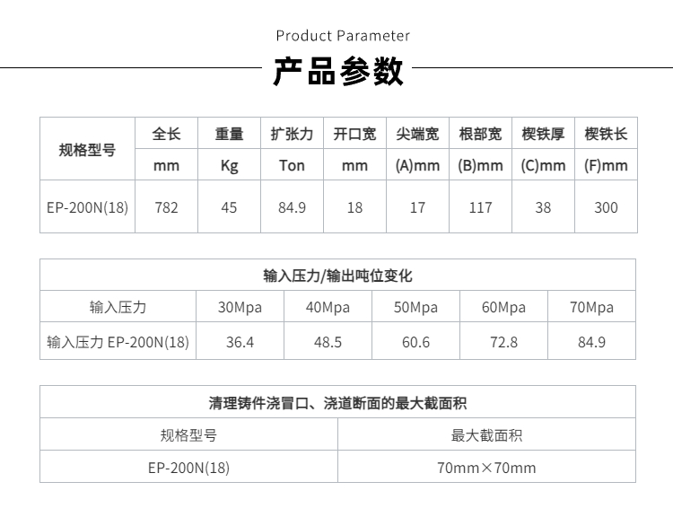 詳情頁(yè)商品信息服飾尺碼表模塊.jpg