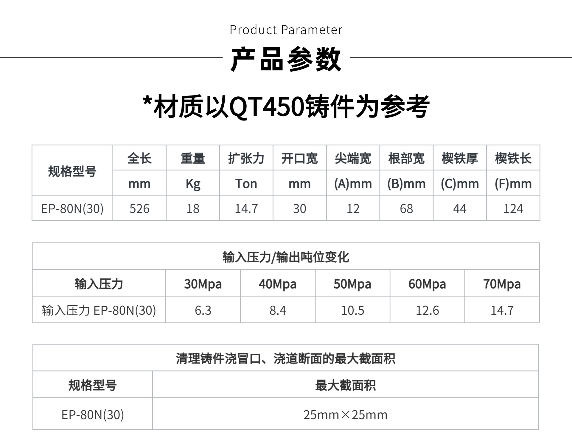 鉗EP-80N.jpg