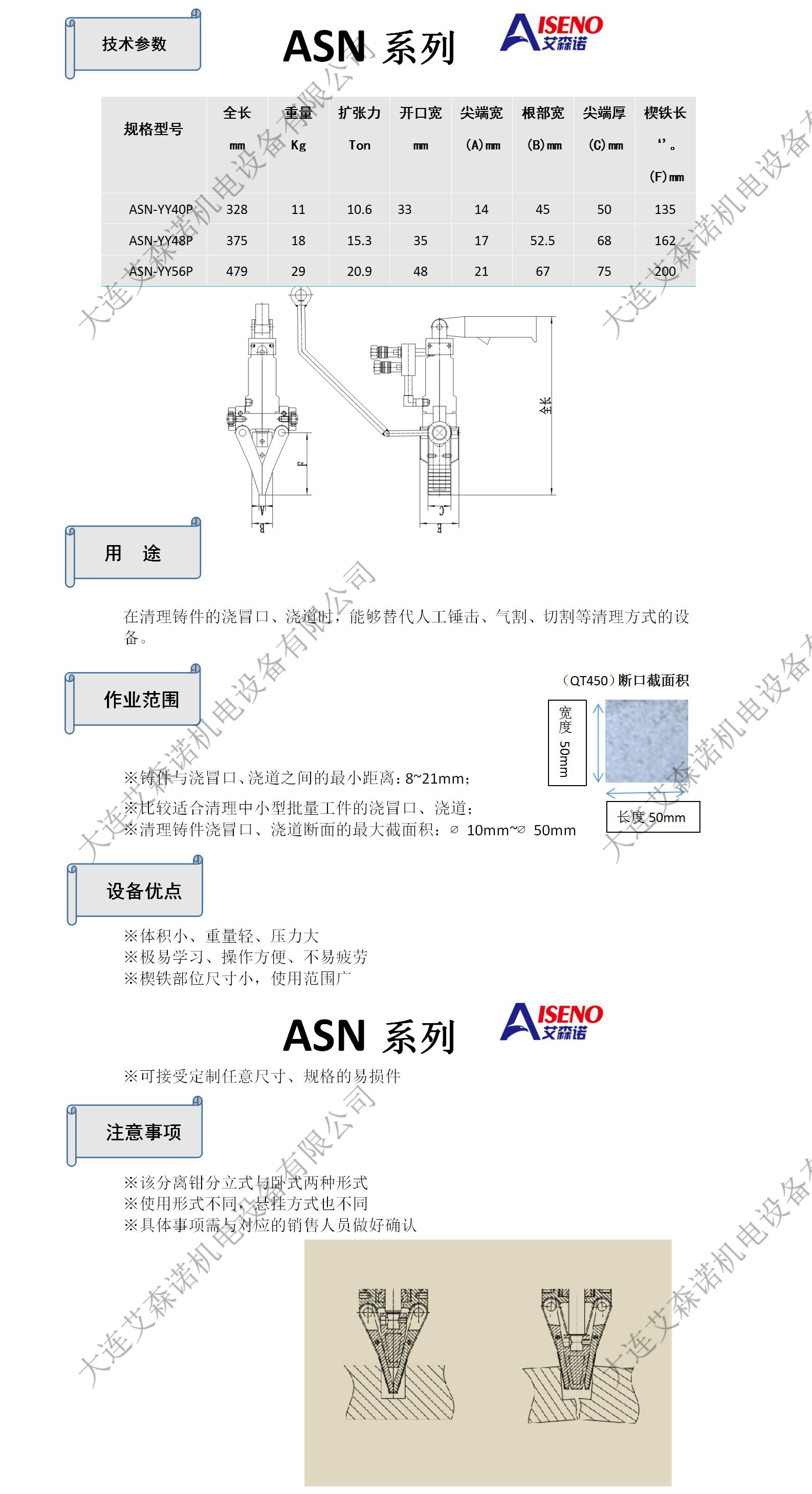 ASN系列分離鉗1.jpg